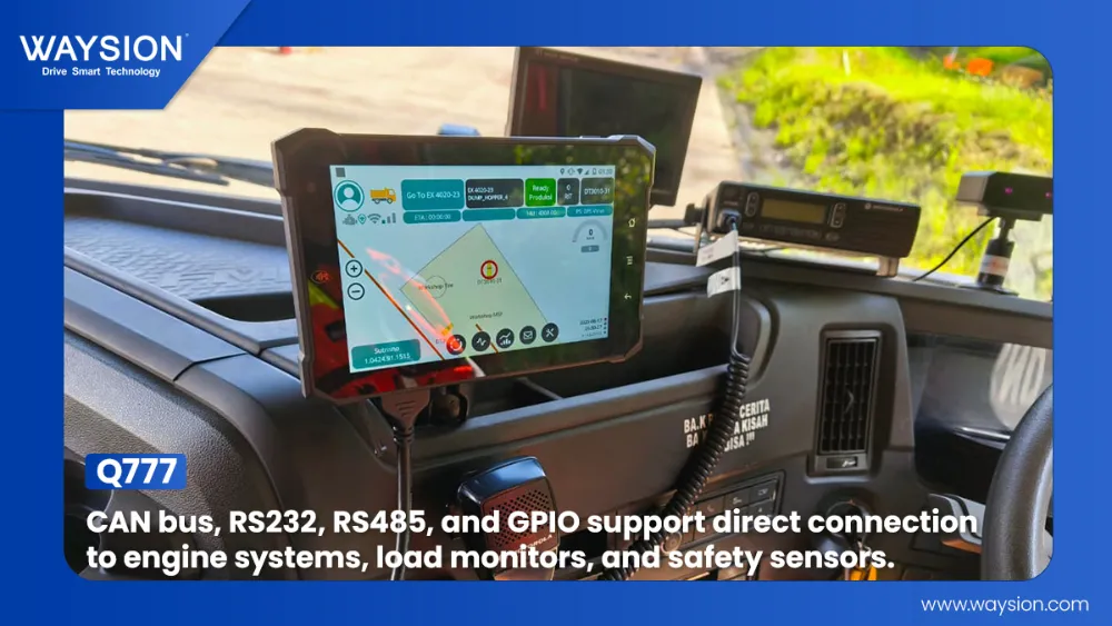 Q777 CAN bus RS232 RS485 and GPiO
