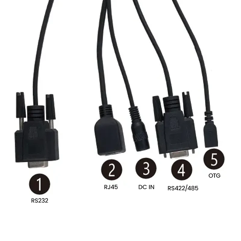 V7S pigtail cable: DB9 RS232 male Pin2 TX Pin3 RX, Dual CAN Bus, RJ45, 4x GPIO, ACC wire, DC In