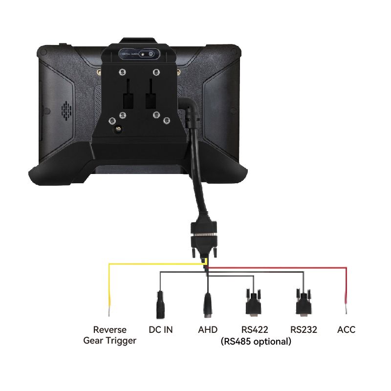 7-inch Rugged Android Tablet