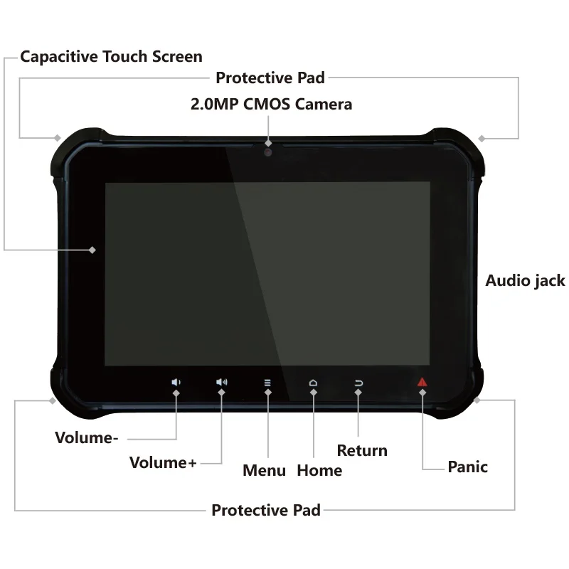 Waysion s8 Vehicle Mount Computers