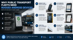 Rugged Android Devices for Public Transport Fleets: Buyer’s Guide 2026